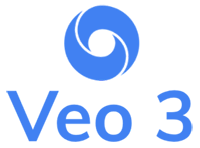 Castor AI integrates with leading generative AI video tools like Veo 3